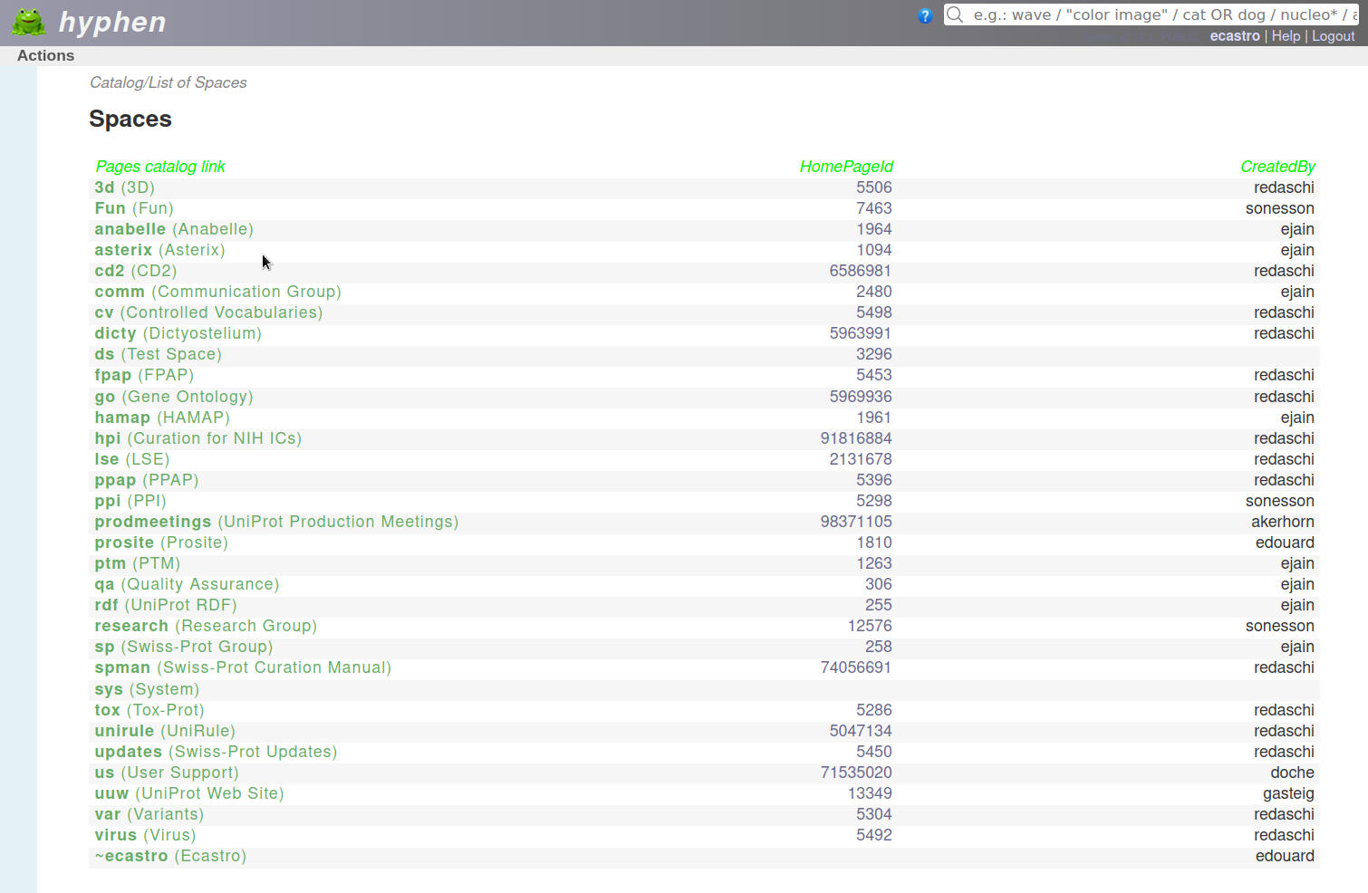 Space catalog for a regular user, showing page-catalog links, home-page links, and space creators